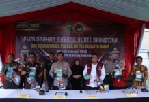 Polres Jakbar Musnahkan 88 kg Sabu, Barbuk Narkoba Hasil Tangkapan Akhir Tahun 2024