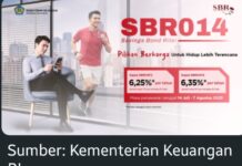 Ayo Buruan Beli, Masa Penawaran SBR014 hanya Sampai 7 Agustus